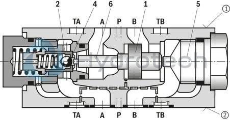 technical illustration-R900407439-Size 10, A1 &rarr; A2, B1 &rarr; B2, mechanically actuated