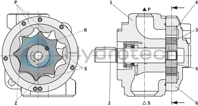 technical illustration-R901230040-Gerotor pump, size 80 cm&sup3;, pressure 15 bar for cooling or filter circuits
