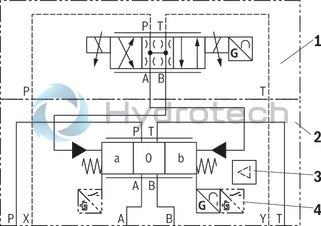 technical illustration-R900248533-Size 32, symbol W6, electrical with integrated electronics, 24 V DC