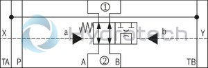 technical illustration-R900590053-Size 10, symbol E63, with hydraulic actuation,