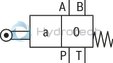 technical illustration-R900479282-4/3-, 4/2- or 3/2-way version Porting pattern according to DIN&nbsp;24340 form A (without locating hole) Porting pattern according to ISO&nbsp;4401-03-02-0-05 (with locating hole) Type of actuation: Roller plunger Inductive position switch and proximity sensors (contactless)

