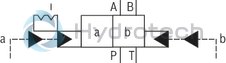technical illustration-R901018683-Size 25, symbol Q, with hydraulic actuation
