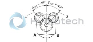 technical illustration-R902200402-Robust pump with long service life Very high total efficiency High power density Large variety of available nominal sizes allows exact adjustment to the application Optional with long-life bearings for the nominal sizes 250 to 1000 Bent-axis design