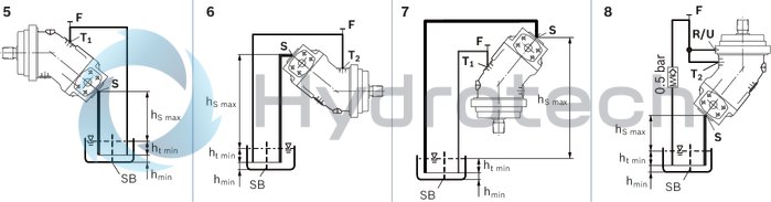 technical illustration-R902200402-Robust pump with long service life Very high total efficiency High power density Large variety of available nominal sizes allows exact adjustment to the application Optional with long-life bearings for the nominal sizes 250 to 1000 Bent-axis design