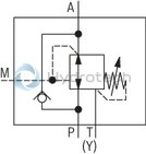 technical illustration-R900432949-For subplate mounting Porting pattern according to DIN 24340 form A Porting pattern according to ISO&nbsp;4401-03-02-0-05 (with locating hole) 4 optional adjustment types:&bull; Rotary knob&bull; Threaded pin with hexagon and protective cap&bull; Lockable rotary knob with scale&bull; Rotary knob with scale 5 pressure ratings Check valve, optional