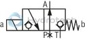 technical illustration-R901067845-2/2-, 3/2- or 4/2-way version For intended use in potentially explosive atmosphere Porting pattern according to ISO&nbsp;4401-03-02-0-05 (but without locating hole) Safe switching also with longer standstill periods under pressure Air-gap DC and AC solenoids Solenoid coil is rotatable by 90&deg; Electrical connection with individual connection and cable gland With concealed manual override, optional