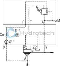 technical illustration-R900926536-Size 32, manual pressure reduction
