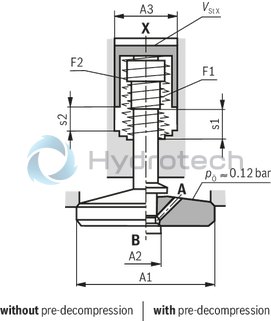 technical illustration-R900964465-Size 40, A → B, hydraulically actuated