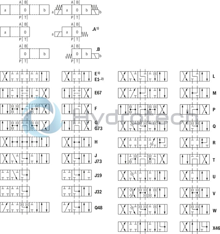 technical illustration-R901053749-4/3-, 4/2- or 3/2-way version For intended use in potentially explosive atmospher<br>
- Area of application in accordance with the Explosion Protection Directive 2014/34/EU: II&nbsp;2G<br>
- Type of protection of the valve solenoids: Ex&nbsp;eb&nbsp;mb&nbsp;IIC&nbsp;T4&nbsp;Gb according to EN&nbsp;60079-7 / EN&nbsp;60079-18 Porting pattern according to ISO&nbsp;4401-03-02-0-05 wet-pin DC or AC solenoids Electrical connection with individual connection and cable gland With manual override, optional
