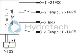 technical illustration-R901314337-