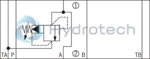 technical illustration-R900431828-Size 10, symbol A - TA and B - TB, with manual actuation