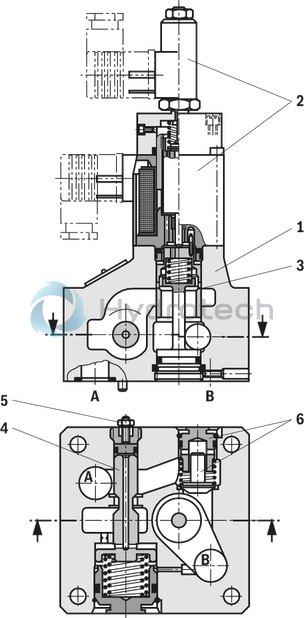 technical illustration-R901105144-Valve with pressure compensator for pressure-compensated controlling of a flow Proportional solenoid operation For subplate mounting: Porting pattern according to ISO 6263 With electrical position control for the metering orifice Axially movable position transducer coil, therefore an easy zero point calibration of the metering orifice is possible without having to interfere with the control electronics (electrical-hydraulic) Low manufacturing tolerance of the valve and electric amplifier and amplifier module Flow control in both directions through rectifier sandwich plate