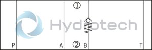 technical illustration-R901085992-Size 6, A1 → A2, B1 → B2, mechanically actuated