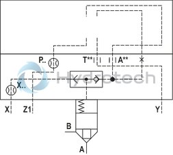 technical illustration-R901403376-2 area ratios 4 different springs 6 different cracking pressures