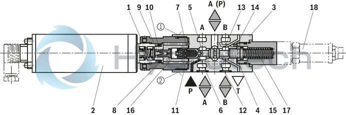 technical illustration-R901025495-Size 6, P2 &rarr; P1, electrical with external electronics, 24 V DC