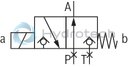 technical illustration-R901270798-3/2- or 4/2-way version For intended use in potentially explosive atmosphere Porting pattern according to ISO&nbsp;4401-03-02-0-05 (but without locating hole) wet-pin DC or AC solenoids Electrical connection with individual connection and cable gland With concealed manual override, optional