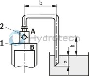 technical illustration-R900964465-Size 40, A → B, hydraulically actuated