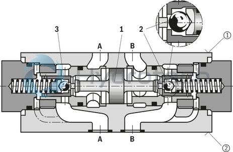 technical illustration-R900328797-Size 16, A1 &rarr; A2, B1 &rarr; B2, mechanically actuated