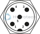 technical illustration-R901375786-A SYHDFEn-1X control system is used for the electro-hydraulic control of swivel angle, pressure and power (partially optional, see ordering code) of an axial piston variable displacement pump.<br>
The control system consists of the following components: A4VSO axial piston variable displacement pump optimized for the operation in the control system VT-DFPn-2X or VT-DFPFD-1X proportional valve as pilot valve with integrated electronics including inductive position transducer for valve position sensing. Position transducer for sensing the swivel angle Pressure transducer with suitable signal level and dynamics (optionally HM 20, separate order)