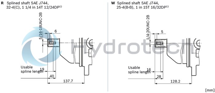 technical illustration-R902504985-Space-saving construction due to recessed mounting flange Approved for high speeds Long service life High power density Low operating noise Optional with integrated anti-cavitation valve, e.g. for fan drives Optional with speed sensor Swashplate design