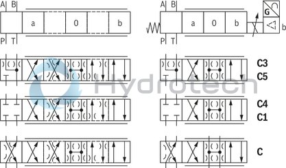 technical illustration-R901382312-Size 6, symbol C3, electrical with integrated electronics 24 V DC