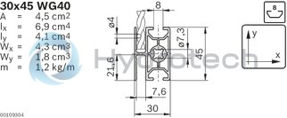 technical illustration-30X30 WG40,FRAM-Protective grille profile 30x30 WG40, standard profile finishes