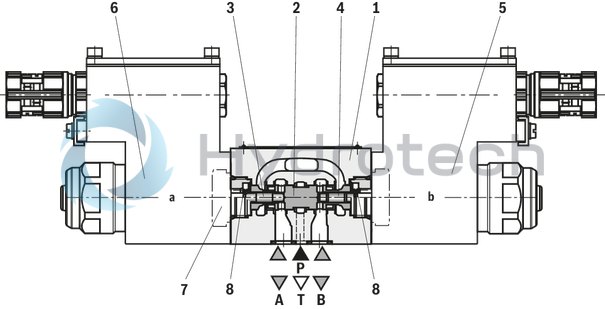 technical illustration-R901025350-Size 6, P → A, P → B / A → T, B → T, electrical with external electronics, 24 V DC