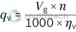 technical illustration-R902160930-Large variety of available nominal sizes allows exact adjustment to the application High power density Very high total efficiency High starting efficiency Working ports SAE flange or thread Optional with integrated pressure relief valve Optional with mounted addifitonal valve: counterbalance valve (BVD/BVE), flushing and boost-pressure valve Bent-axis design
