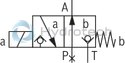 technical illustration-R901179659-Direct operated directional seat valve with solenoid actuation Porting pattern according to ISO&nbsp;4401-03-02-0-05 (with locating hole) Air-gap DC solenoid Electrical connection as individual connection Blocked port is leak-free closed Safe switching also with longer standstill periods under pressure