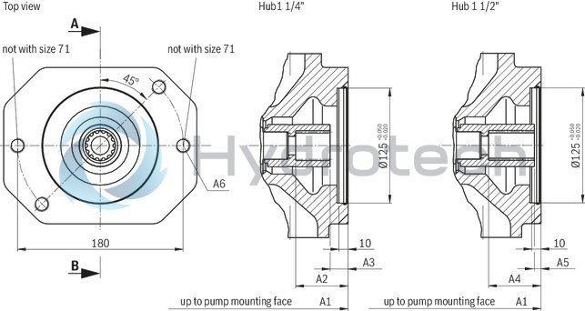 technical illustration-R987054609-Pump A10VSO BR31 with analog OBE