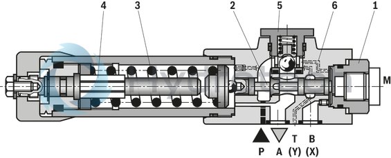 technical illustration-R978856876-For subplate mounting Porting pattern according to DIN&nbsp;24340 form&nbsp;A (without locating hole), (standard) Porting pattern according to ISO&nbsp;4401-03-02-0-94 (with locating hole), (ordering information .../60) Subplates (separate order) 5 pressure ratings 4 optional adjustment types:&bull; Rotary knob&bull; Threaded pin with hexagon and protective cap&bull; Lockable rotary knob with scale&bull; Rotary knob with scale Check valve, optional