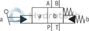technical illustration-R901257705-Size 16, symbol E, with manual actuation