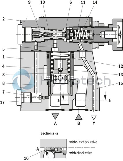 technical illustration-R900596961-For subplate mounting Porting pattern according to ISO&nbsp;5781 For threaded connection As cartridge valve 4 optional adjustment types:• Rotary knob• Sleeve with hexagon and protective cap• Lockable rotary knob with scale• Rotary knob with scale 5 pressure ratings Check valve, optional (subplate mounting only)
