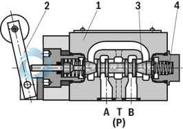 technical illustration-R901139843-4/3-, 4/2- or 3/2-way version Porting pattern according to DIN&nbsp;24340 form A (without locating hole) Porting pattern according to ISO&nbsp;4401-03-02-0-05 (with locating hole) Type of actuation: Roller plunger Inductive position switch and proximity sensors (contactless)