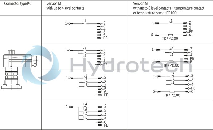 technical illustration-R901335458-Float switch combined with temperature contact
