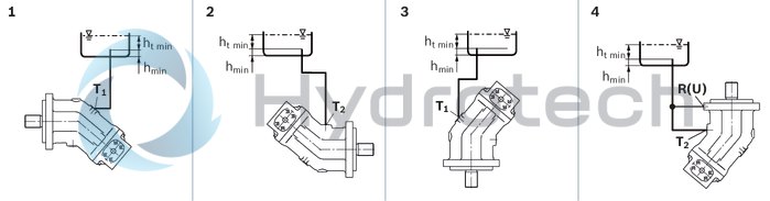 technical illustration-R902160046-Large variety of available nominal sizes allows exact adjustment to the application High power density Very high total efficiency High starting efficiency Working ports SAE flange or thread Optional with integrated pressure relief valve Optional with mounted addifitonal valve: counterbalance valve (BVD/BVE), flushing and boost-pressure valve Bent-axis design