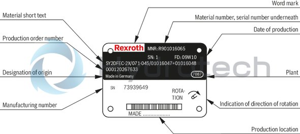 technical illustration-R987054609-Pump A10VSO BR31 with analog OBE