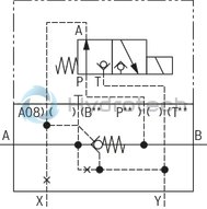 technical illustration-R900457388-For subplate mounting Porting pattern according to ISO&nbsp;5781-06-07-0-00 (NG10), ISO&nbsp;5781-08-10-0-00 (NG20), ISO&nbsp;5781-10-13-0-00 (NG32) For threaded connection For the leakage-free blocking of one actuator port Attachment possibility for directional spool valve or directional seat valve, optional Pilot oil return, external Version with pre-opening for dampened release, optional Various cracking pressures, optional Check valve installation sets available individually Corrosion-protected design
