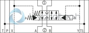 technical illustration-R901325334-Sandwich plate valve Electro-hydraulic actuation Porting pattern according to ISO&nbsp;4401-05-05-0-05 (NG10) and ISO&nbsp;4401-07-07-0-05 (NG16) Wet-pin DC solenoid Pilot oil supply, internal or external, optional Different combinations of the locking and pass-through functions With manual override, optional Electrical connection as individual connection