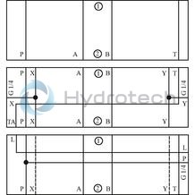 technical illustration-R900731949-Base element for ready-for-connection controls in vertical stacking design Compact hydraulic controls Common pump and tank line Separate actuator ports of the stations Measuring ports in the actuator lines Mounting of NG6 sandwich plates and valves Pressure relief valve type DBD in pressure line P Connection possibility of a pressure gauge in pressure line P