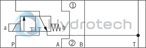 technical illustration-R900945999-Direct-controlled directional slide valve with solenoid actuation Sandwich plate valve As stop straight-through valve or stop straight-through short circuit valve Porting pattern according to DIN&nbsp;24340 form&nbsp;A (without locating hole), (standard) Porting pattern according to ISO&nbsp;4401-03-02-0-05 (with locating hole) Wet-pin AC or DC solenoids Manual override, optional
