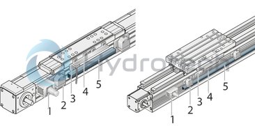 technical illustration-R039013001-Protection of the guideway and drive components by sealing strip (excluding MKK-165) Idler (non-drive) end enclosure: with integrated belt-tensioning system. The belt pulley system is equipped with ball bearings that have lifelong lubrication The Rexroth Ball Rail System features one-point lubrication from both sides; one-point lubrication is only suitable for grease lubrication with a manual grease gun Individual lubrication versions for connection to one-point lubrication systems (only for product generation 3) Attachments are fastened to the carriage using T-slots or threaded holes Ball Guide Rail with corrosion-resistant coating, Ball Runner Block made of corrosion-resistant steel (only for product generation 3) Absolute position measuring system IMS-A directly integrated into the guide system (for MKR-080 and MKR-110, product generation 3) With planetary gearbox with various gear ratios and versions for optimizing external load to motor inertia. Servo motor with multi-turn encoder, 1-cable or 2-cable connection, with or without holding brake Magnetic field sensors can be mounted without additional attachments directly onto the profile body (only for product generation&nbsp;3) Switch (proximity or mechanical), cable duct, socket-plug and extension cable Extensive accessories for connection and clamping elements and connecting shafts Nameplate with technical parameters for easy start-up