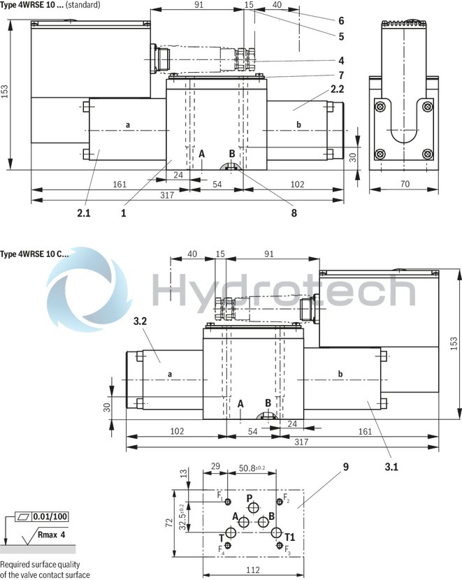 technical illustration-R900704205-Direct operated high-response directional valve with integrated control electronics (OBE) for the control of flow direction and size Suitable for position and velocity control Operation by means of control solenoids Electrical position feedback High response sensitivity and low hysteresis Integrated electronics (OBE) For subplate mounting: Porting pattern according to DIN 24340 form A and ISO 4401
