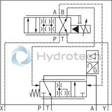 technical illustration-R901212336-High-response valve in block installation design Suitable for position, pressure, force and velocity control Pilot valve: 2-stage, mechanically returned Sercos valve NG6 or 10, trimmed, opens the main stage from A to T in case of power failure and applied pilot pressure Main stage with position control Integrated electronics (OBE) Typical applications:<br>
Presses<br>
Die casting machines<br>
Nibbling axes