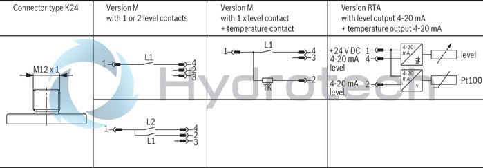 technical illustration-R901335458-Float switch combined with temperature contact