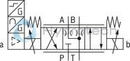 technical illustration-R901008707-Direct operated proportional directional valve for controlling flow direction and flow size Operation by means of proportional solenoids with central thread and detachable coil Electrical position feedback Integrated electronics (OBE) with B6 interface Monitoring of control spool position With or without step function Spring-centered control spool For subplate mounting: Porting pattern according to ISO 4401
