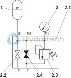 technical illustration-R901301892-Accumulator station with shut-off block Diaphragm type accumulators Shut-off block with integrated shut-off valve, safety valve (type-examination tested) and drain valve Drain valve can be operated manually or optionally electrically Glycerin-filled pressure gauge with red indication of the maximum admissible operating pressure on the dial Console for weld or screw connection Assembly prepared for external equipotential bonding