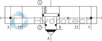 technical illustration-R901336219-Actively controllable 2/2 directional cartridge valve ("two-level active logics") Modular design, flexible circuit set-up Installation bore according to ISO&nbsp;7368 Energy efficiency due to flow-optimized geometry Leakage-free due to integrated shaft sealing Spool position monitoring &ldquo;closed&rdquo; and/or &ldquo;open&rdquo; or analog (can also be retrofitted) BG certification