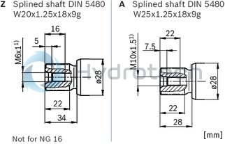 technical illustration-R902160930-Large variety of available nominal sizes allows exact adjustment to the application High power density Very high total efficiency High starting efficiency Working ports SAE flange or thread Optional with integrated pressure relief valve Optional with mounted addifitonal valve: counterbalance valve (BVD/BVE), flushing and boost-pressure valve Bent-axis design
