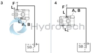 technical illustration-R902406027-A10FM, fixed displacement unit, closed circuit, medium pressure, size: 45 cm&sup3;
